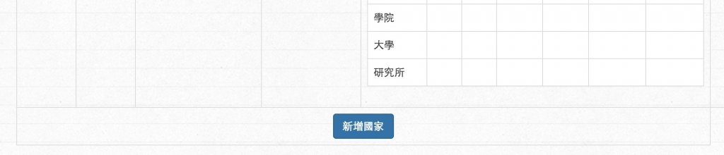 Add Country 1